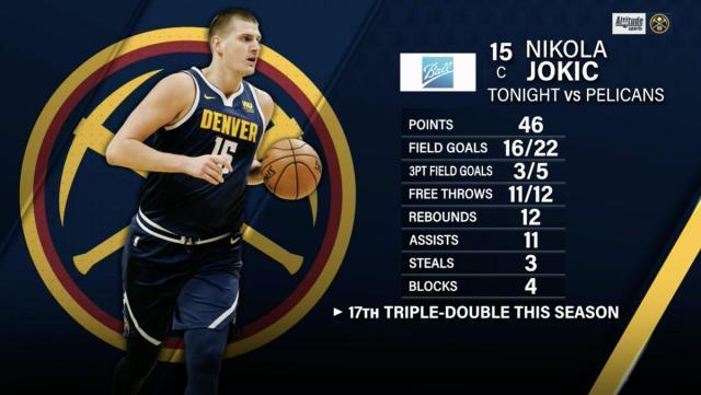 1646649087438097424.jpeg 开云移动客户端-约老师归队打出46分大三双,谁说他没资格蝉联MVP?