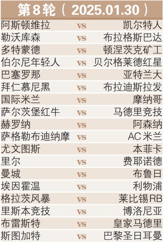 1738135429756013296.png 【前瞻】欧冠收官18场大战看花眼?重点只在这3场半